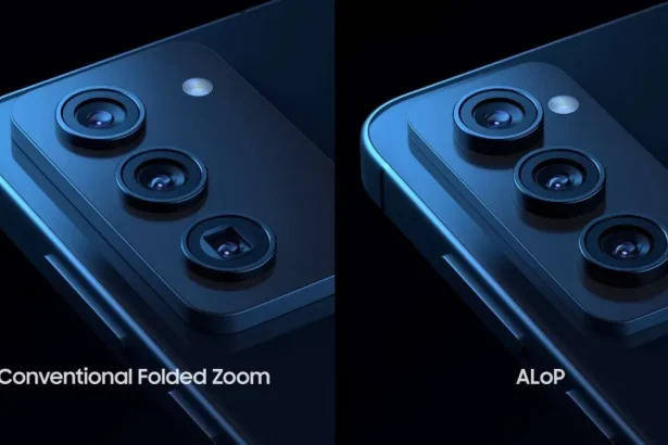 ALoP (All Lenses on Prism) technologija