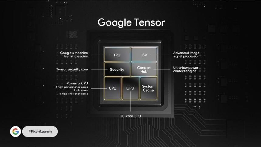 Google Pixel telefonų Tenspor lustai